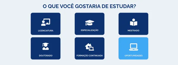 O que você gostaria de Estudar